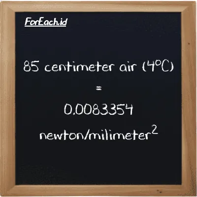 85 centimeter air (4<sup>o</sup>C) setara dengan 0.0083354 newton/milimeter<sup>2</sup> (85 cmH2O setara dengan 0.0083354 N/mm<sup>2</sup>)